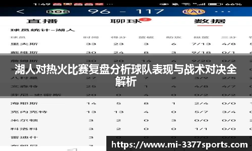 湖人对热火比赛复盘分析球队表现与战术对决全解析